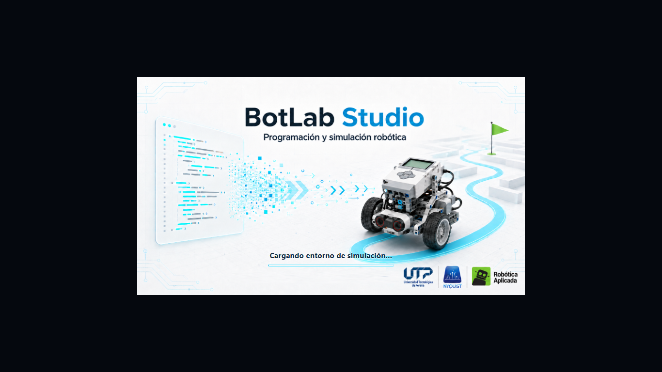 Pantalla histórica de carga de BotLab Studio; no muestra los controles de la candidata actual